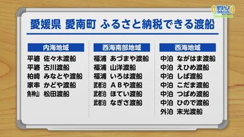 NewsWave 「ふるさと納税で渡船に乗ろう」