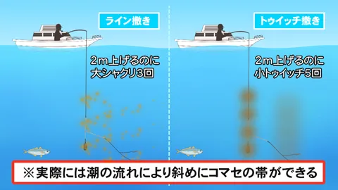 FishingWave 高槻慧の「攻めのライトアジ」＆相模湾アジ五目＆東京湾キス