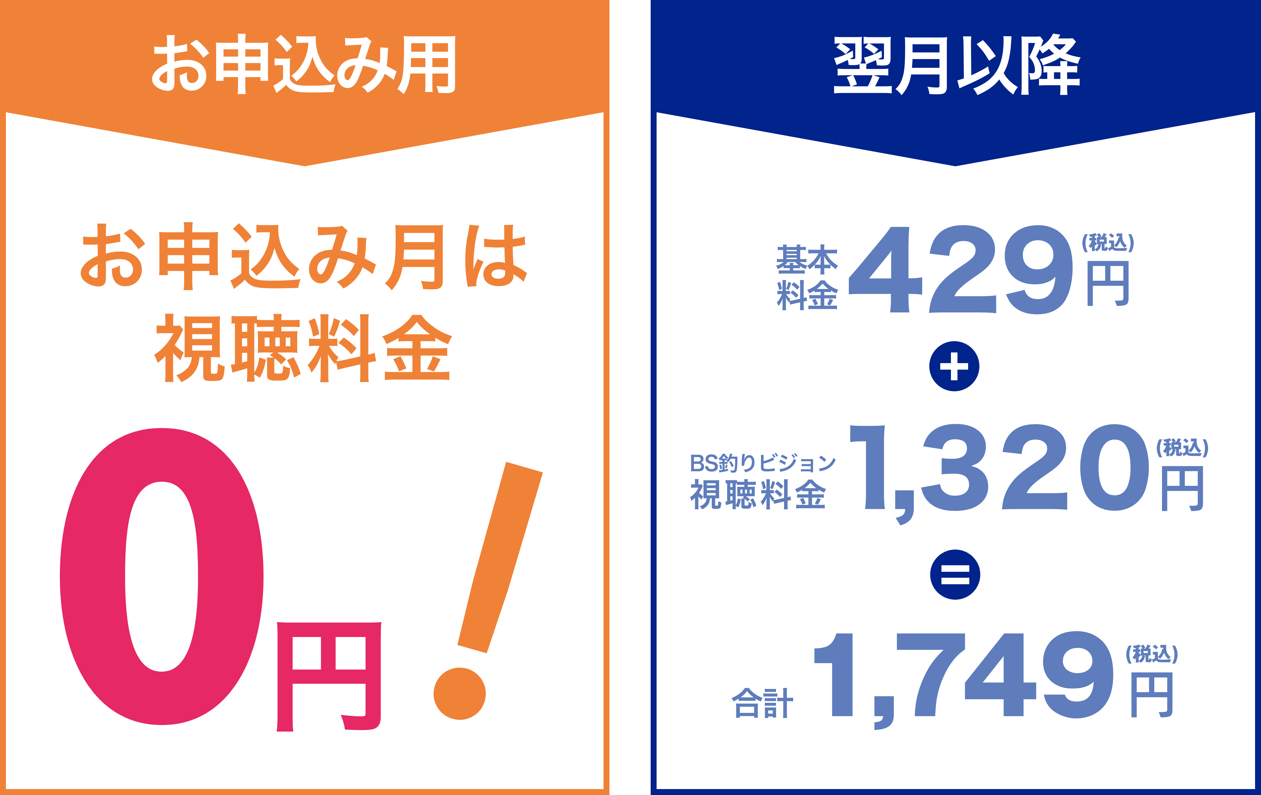 お申込み月は視聴料金0円！ 翌月以降 基本料金390円 + 1,200円 = 1590円