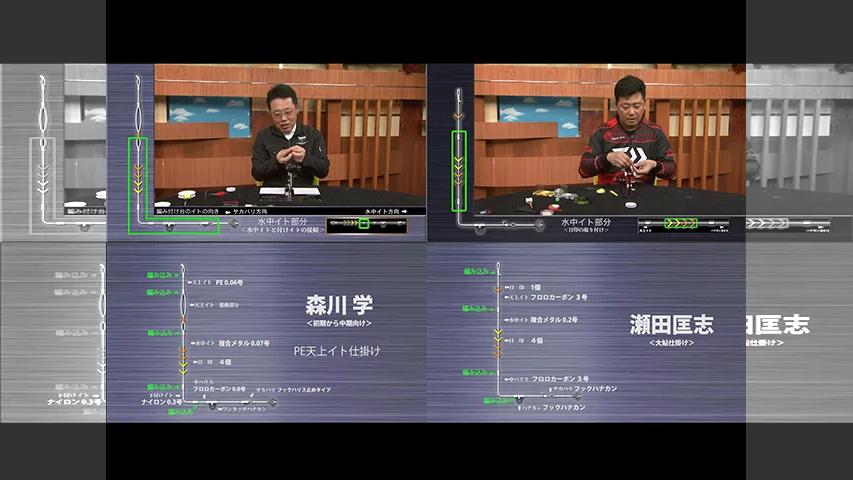 鮎2018 名手の仕掛け作り
