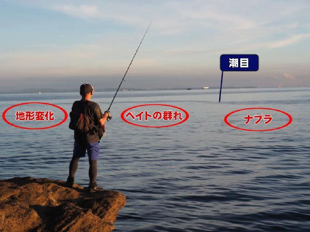 <b>【狙う場所】</b>基本は変化を狙う。例えば潮目、地形変化、それからベイトの群れ、ナブラなど。何も変化がなければひたすら遠投だ！©釣りビジョン　写真：横沢鉄平