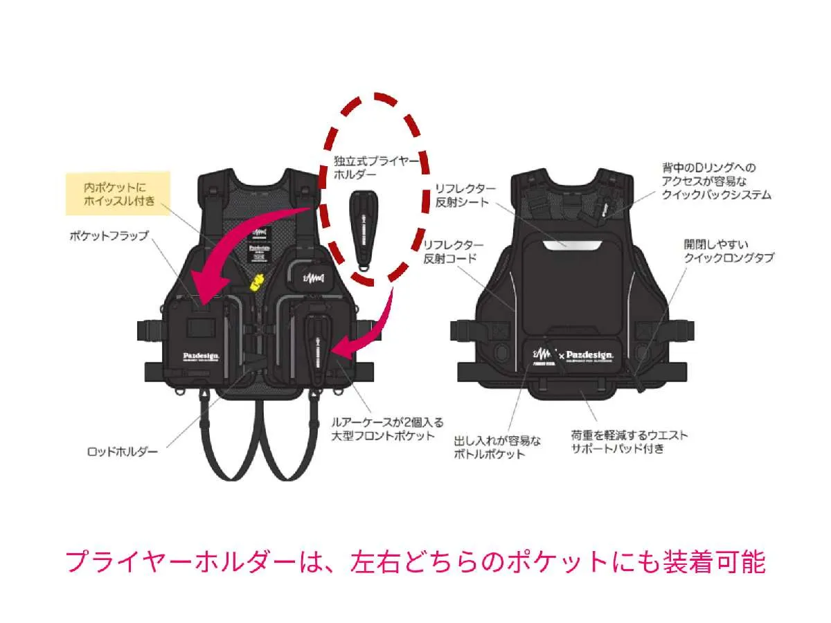自分の使いやすいほうに装着できるのが嬉しい。また、内ポケットに付いているホイッスルは友人との釣行時に重宝する。海や川では、少し離れてしまうと意外に声が届かないものなのだ。©釣りビジョン