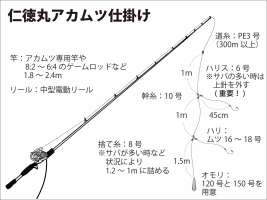 1558_tackle1558