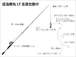 1564_tackle11564