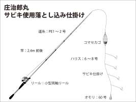 1564_tackle31564