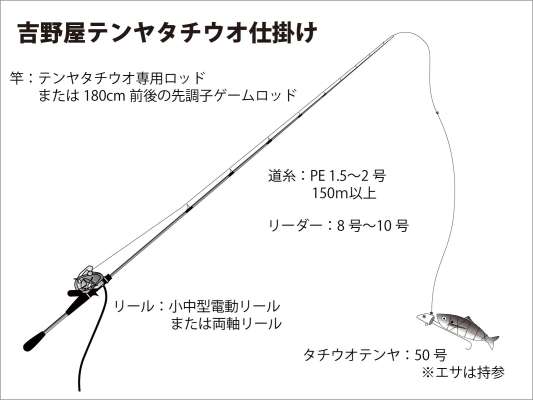 1432_tackle21432