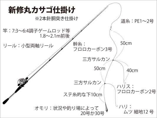 1550_tackle1550
