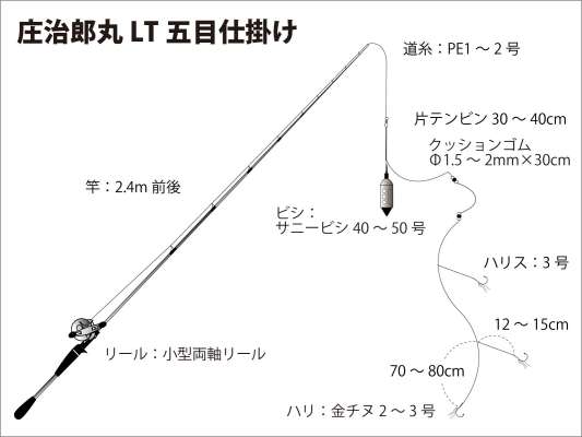 1564_tackle11564