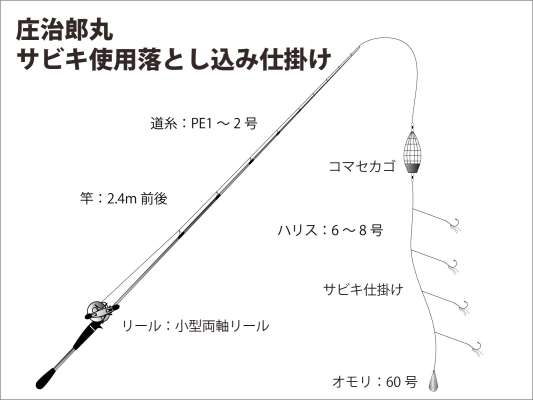 1564_tackle31564