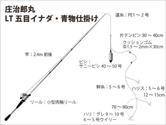 1564_tackle21564