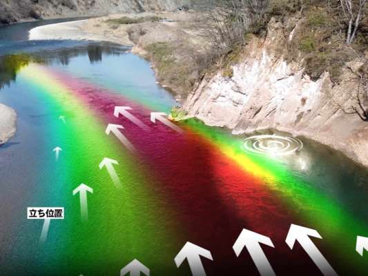 攻略の重要な要素となる「流速」と「エサを流すスピード」。井上は、流れを見てオモリ「3B」2つから「3B」3つへと変えた。少しずつ流す筋を変えながら地形と障害物の位置を明確にしていく。 &copy;釣りビジョン