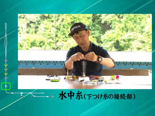 動画では仕掛け作りを徹底的に解説。天井糸からハナカン周りまで島のこだわりが詰まっていた。ハナカンだけではなくサカバリも可動式にするのが島流。ハナカンからサカバリまでの距離をできるだけ少なくするのが狙いという。更に、編み込みに使うPEラインはコシを出すためにロウソクを使用するなど細部にまで工夫が盛り込まれていた。 &copy;釣りビジョン