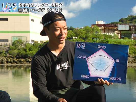 ライトゲームからビッグゲームまで幅広い釣りをこなす宮城の釣りの自己分析。「たまたま目の前に良い魚が現れる」、「GTをやっていると釣れないのが当たり前なのでへこたれない」など、〝運〟と〝メンタル〟は突き抜ける程だという。この明るく前向きなところが宮城の最大の強みだと感じる。 &copy;釣りビジョン