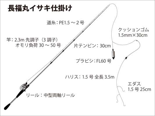 1378_tackle1378