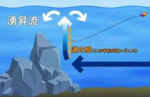 寒グレ最盛期到来！猪熊博之が宮ノ浦“釣り道場”で磨く勝負の一投