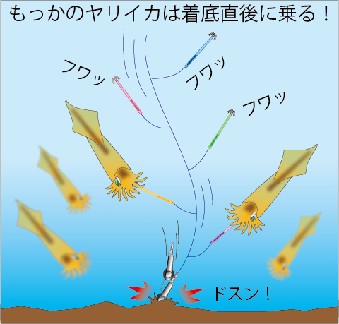 概念図