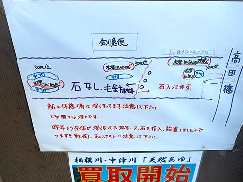 川の危険地帯を地図にして貼ってあるので要チェック!