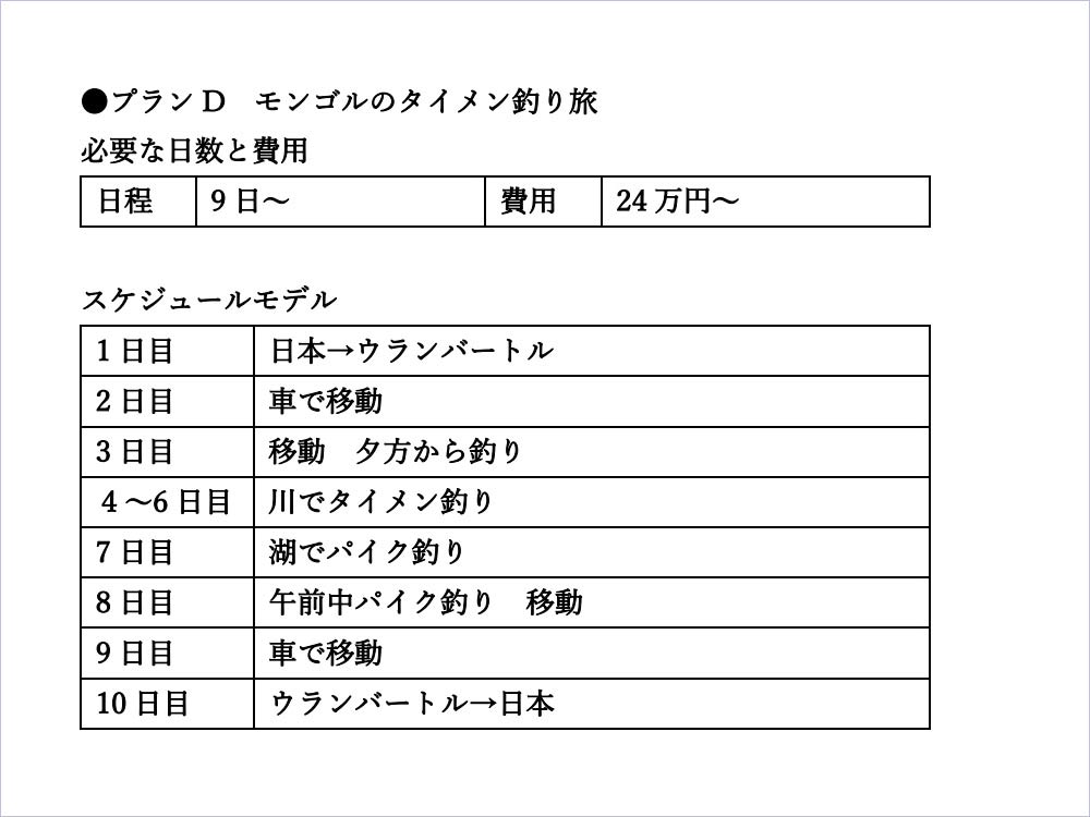 日本から距離は近いのだが、ウランバートルからタイメンが生息する川までの移動に時間がかかる。タイメン狙いなら日程には余裕を持って挑もう