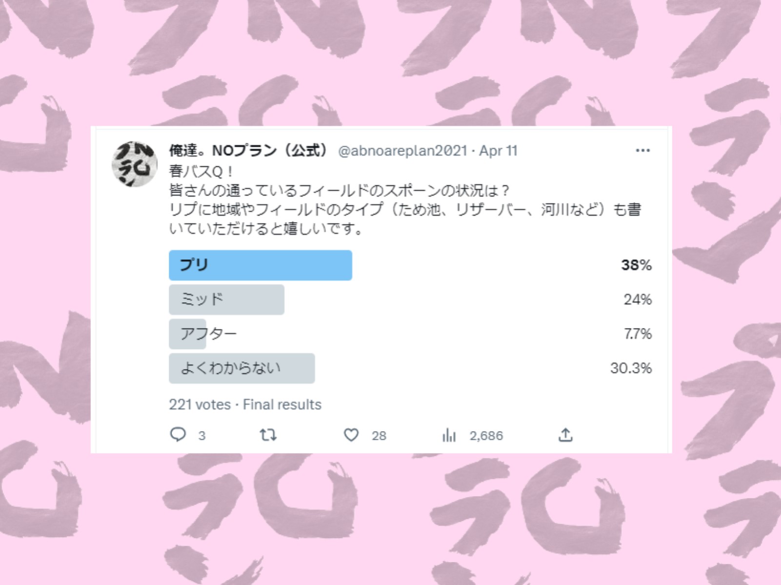 スポーンとは産卵で、春はバスの産卵時期。プリは産卵前、ミッドは産卵中、アフターは産卵後のこと。その段階によって釣り方が変わります