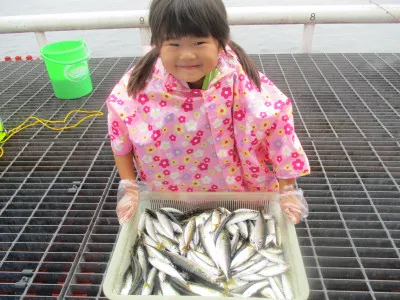 尼崎市立魚つり公園の2022年7月14日(木)1枚目の写真