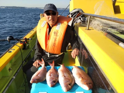 鴨下丸kawanaの2026年1月17日(土)3枚目の写真