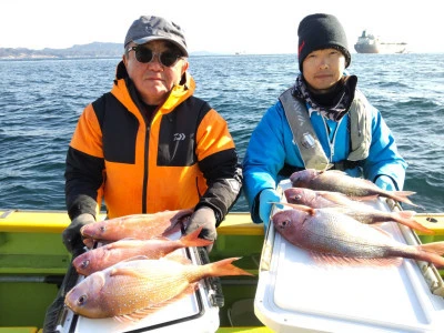 鴨下丸kawanaの2026年1月27日(火)3枚目の写真