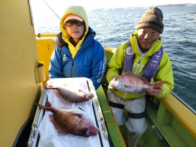 鴨下丸kawanaの2026年1月27日(火)4枚目の写真